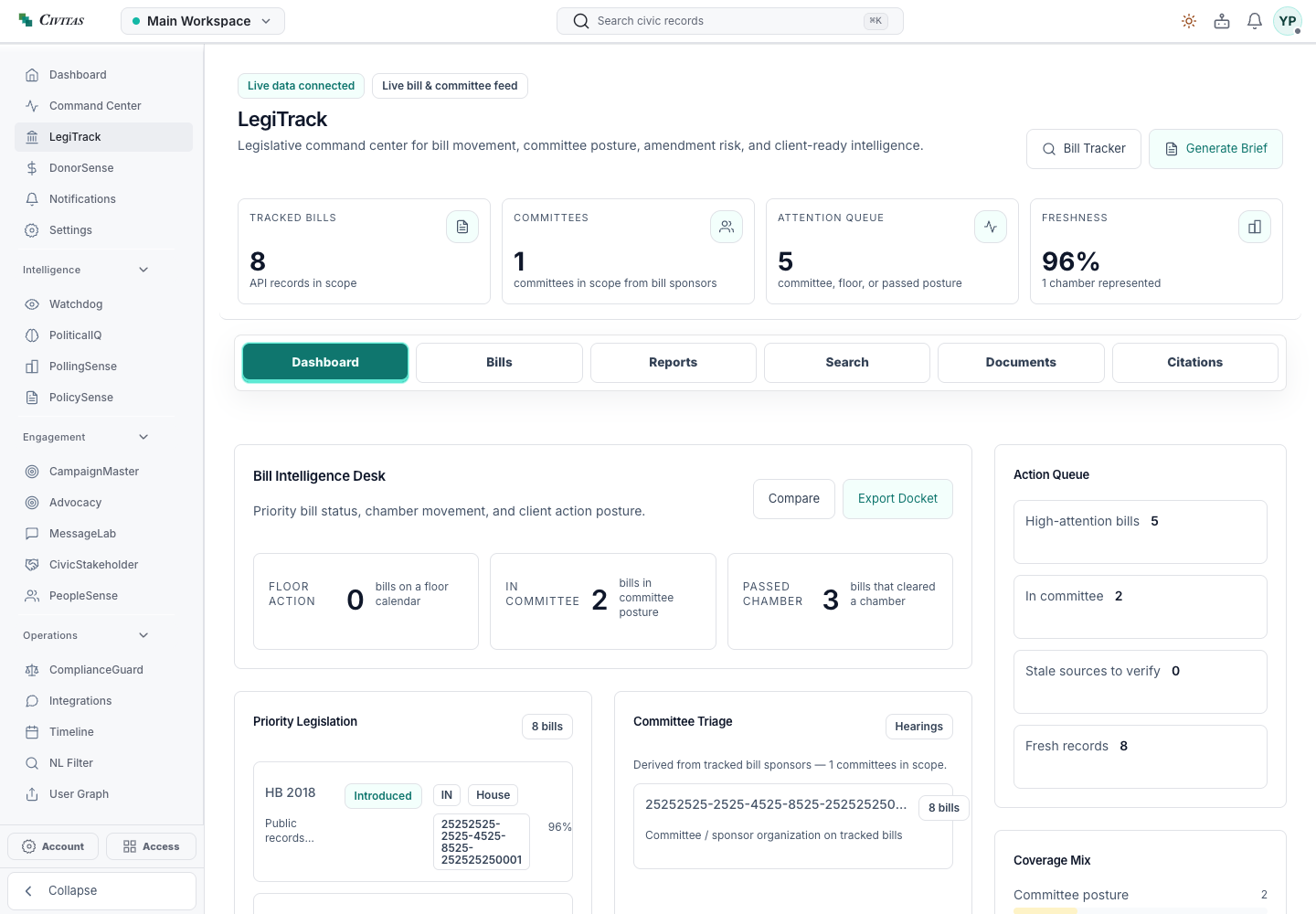 Actual LegiTrack workspace with its bill intelligence desk and action queue